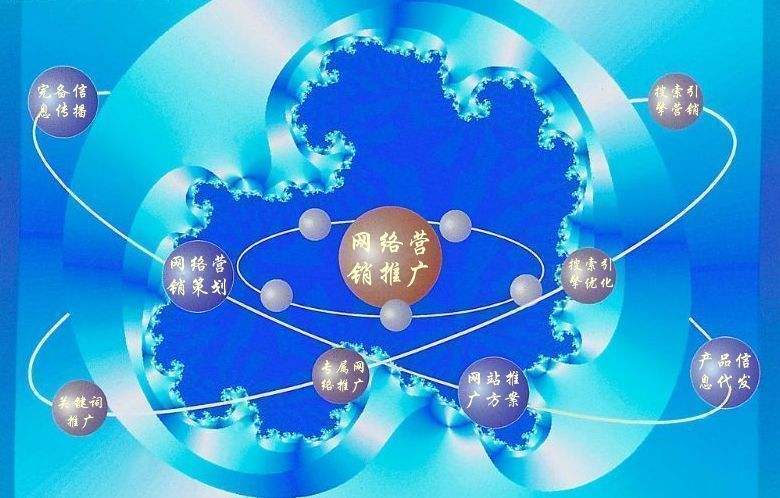 新田新媒体运营企业需要掌握的网络推广技巧有哪些